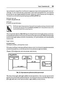 Git: versiju kontrole